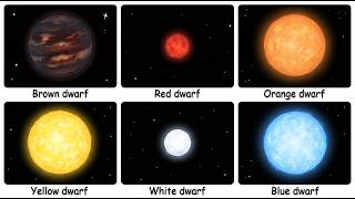 Every Type of Star Explained in 21 Minutes