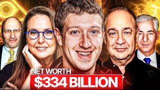 How the Richest Jewish Billionaires Are Shaping the Future of California...