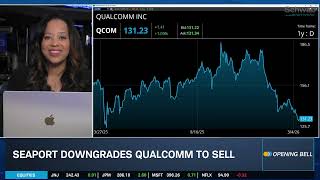 Mondays Morning Movers Mu Taiwan Fab, Qcom Downgrade, Dltr Earnings