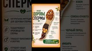 Улучшение Качества Спермы Естественным Способом | Полезные Продукты для Мужского Здоровья#еда