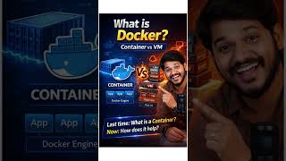 👉 What is Docker? Container vs Virtual Machine Explained 🚀