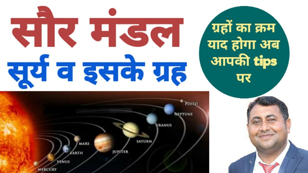Solar system : sun and planets# planets of solar system# सौर मंडल# सूर्य व ग्रह# सौर मंडल के ग्रह