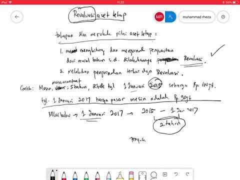 Video: Cara Merevaluasi Aset Tetap