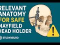 Safe Mayfield Head Fixation | Anatomy Every Surgeon Must Know| #neurosurgery_made_easy #neurosurgeon