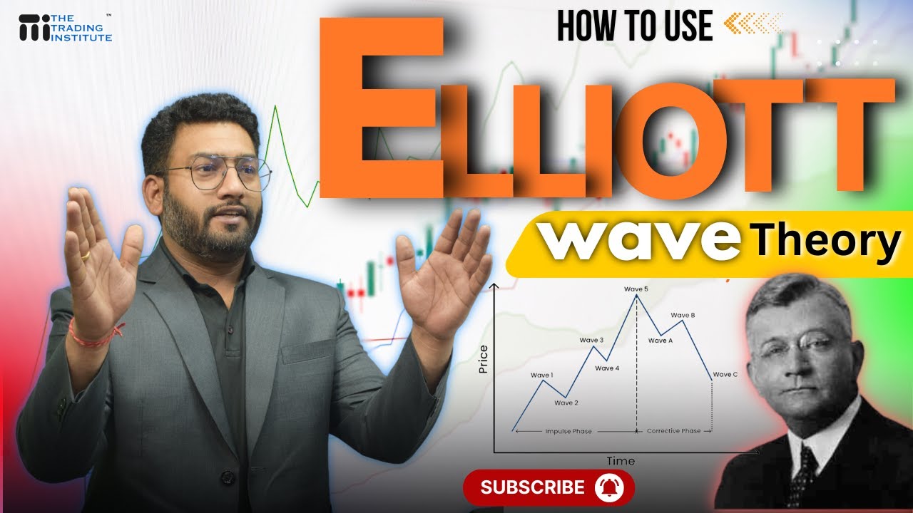 Mastering Elliott Wave Theory: Expert Analysis and Strategies - YouTube