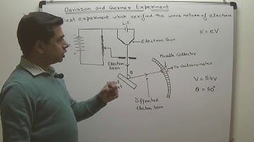 Davisson and Germer Experiment || Physics || Wave nature of Electron