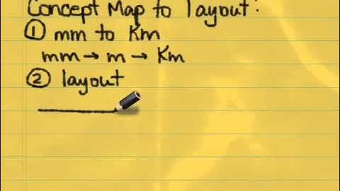 Concept Map to Layout