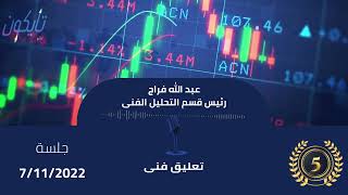 تعليق على أداء سهم جي بي اوتو بداية جلسة اليوم ٧-١١-٢٠٢٢