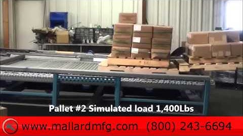 Push-Back Pallet Flow Rack Mallard Manufacturing