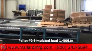 Push-Back Pallet Flow Rack Mallard Manufacturing