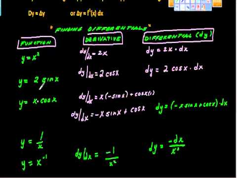 cartan differential calculus cartan differential calculus