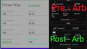 Deriv Multipliers Arbitrage Trading Software/Course  In Store Now | +50 to +500% Profit  Per Day
