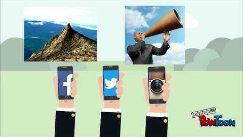 Cat 301 Communication Channel in Malaysia