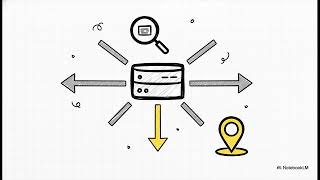 Linux basics part (14) How to Linux manage the network ?