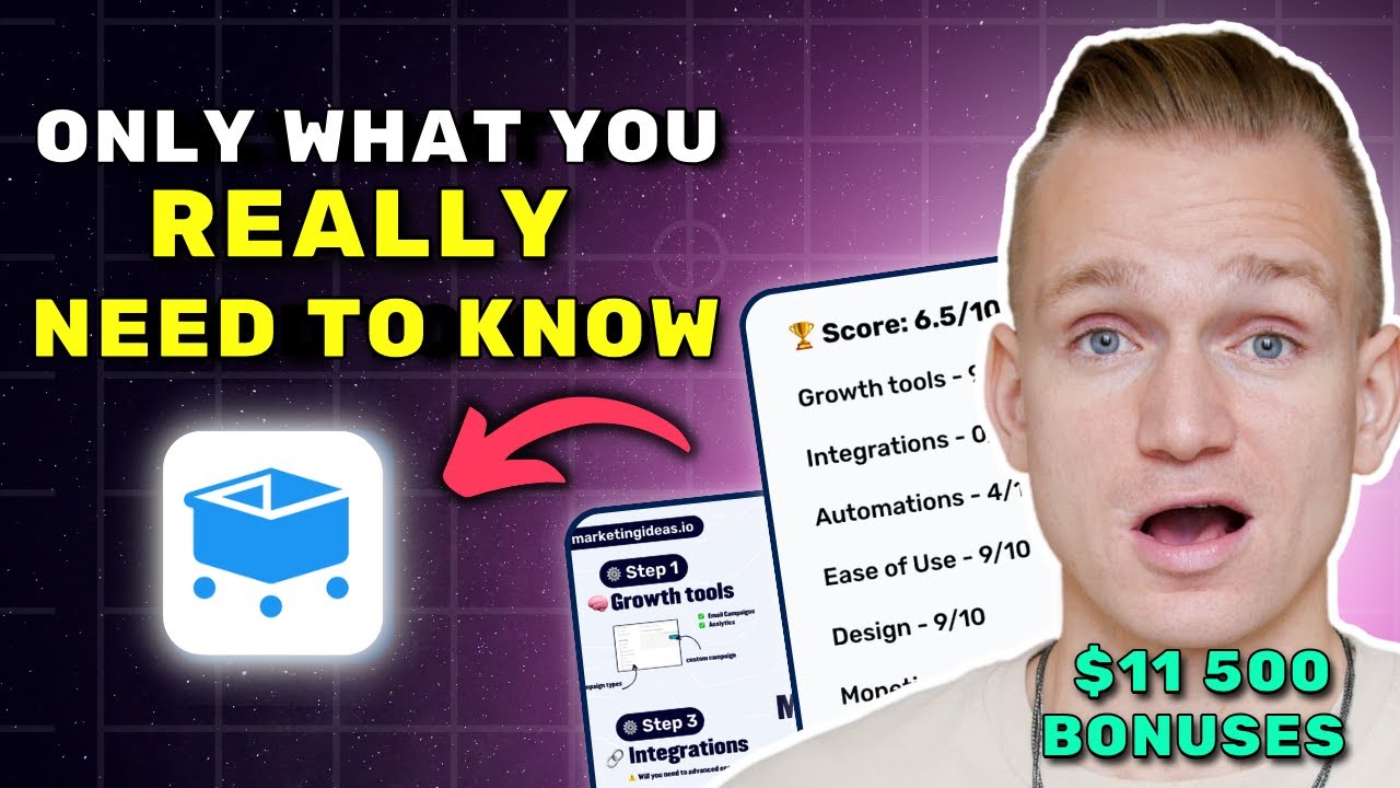 SamCart Review 2026 ($7280 In Bonuses + Discounts)