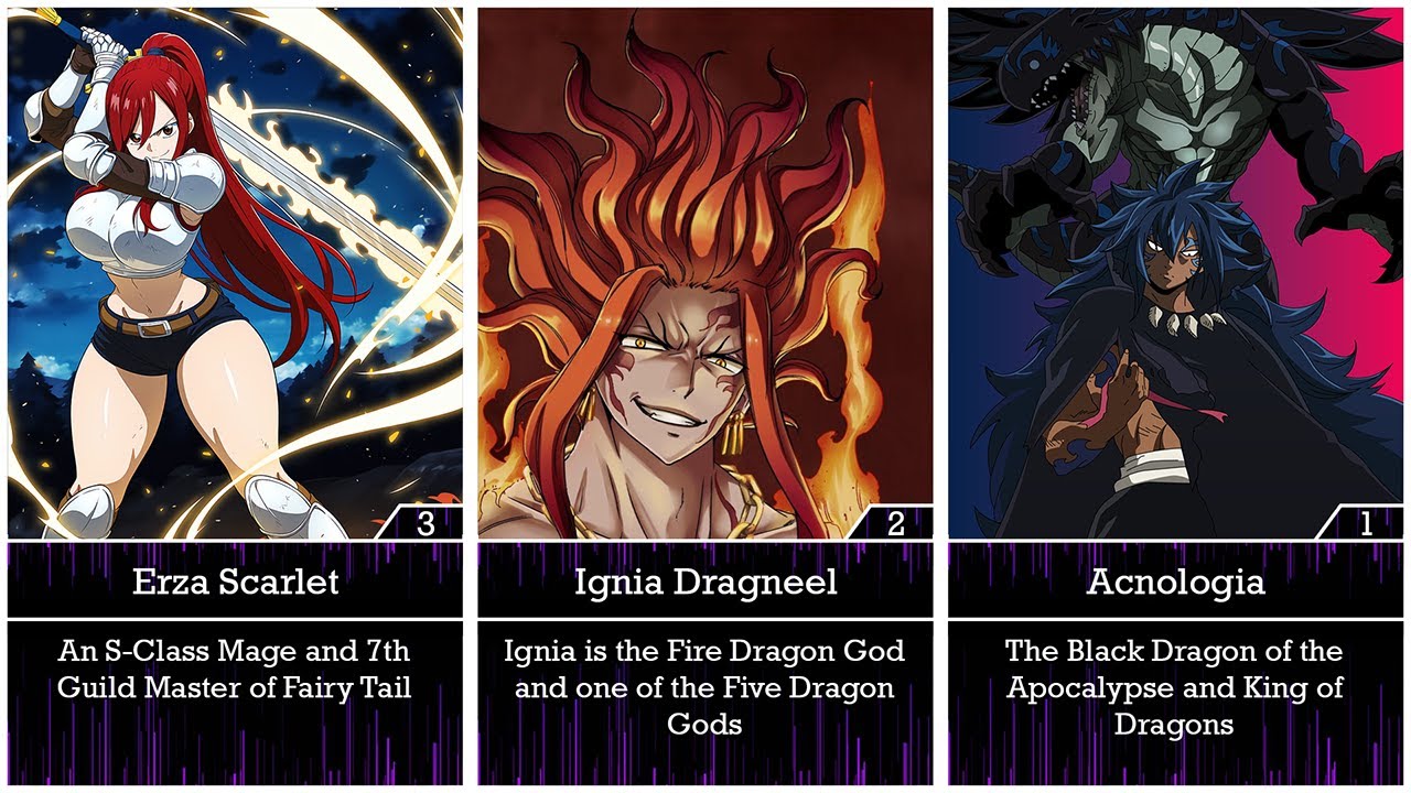 Strongest 30 Fairy Tail Characters