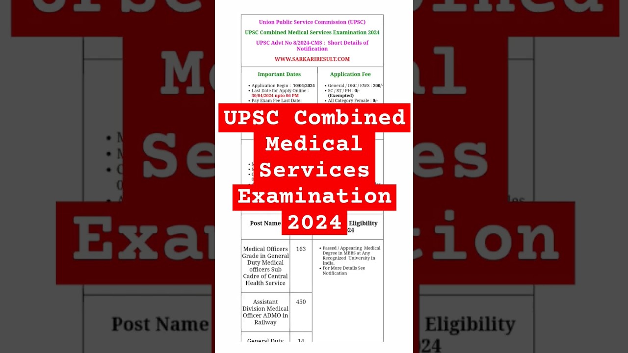 UPSC Combined Medical Service Examination 2024 | UPSC Medical Service Vacancy 2024 