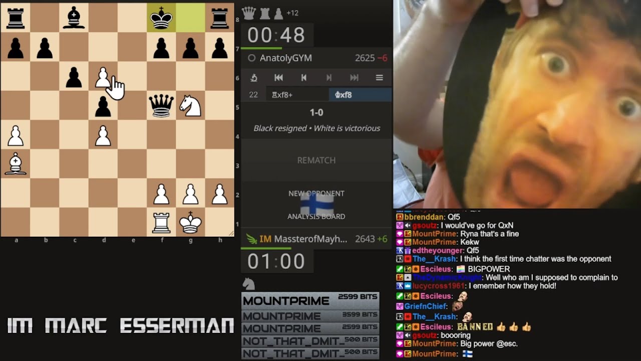 Eternal Evans Gambit