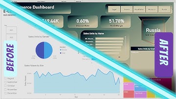 Upgrade REPORT DESIGN in 10 Minutes in Power BI