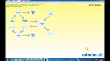 Free Account Software Lesson 17 by David Hopcroft