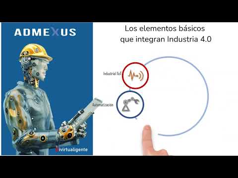 Industria 4 0