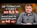 Ситуация в мире накаляется. Что делать инвесторам? / Инфляция, вывод средств в Бразилию, новости ЦБ