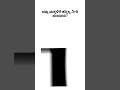 General knowledge for all compitative exams@Learn4something #kannada #karnataka #youtubeshorts