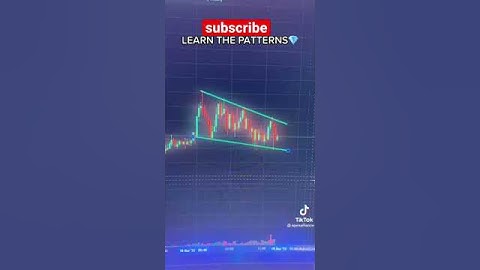 Learn Bullish Pennant trading patterns credit tiktok apexalliance #crypto #trading #stocks
