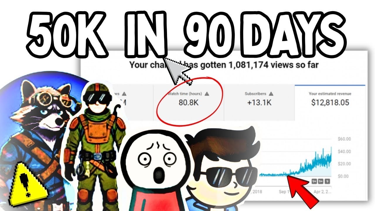 Заброшенный канал? Эти безликие ниши, созданные с помощью ИИ, могут возродить любой YouTube-канал...