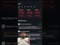 Why market moved down today ?
