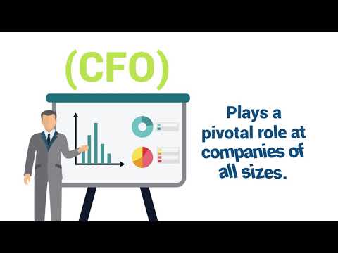 Interim CFO Services: Proactive Business Choices
