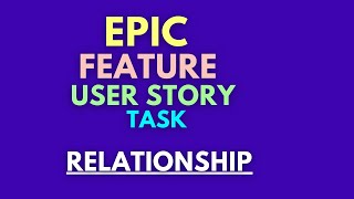 Epic | Feature | User Story | Task Examples in Agile (Epic Feature User Story Relationship in Agile) screenshot 2