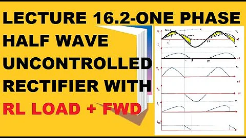 Lecture 16.2 | One phase half wave uncontrolled rectifier having RL load with freewheeling diode |