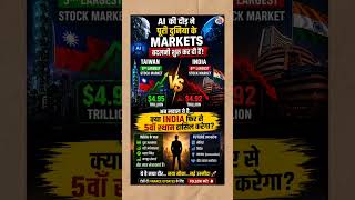 Taiwan Overtakes India in Stock Market – What Happened?