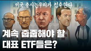 조정의 시작? 지금 뭘 사면 좋을까 (ETF로 주식시장 살펴보기, '20년 상반기 결산)