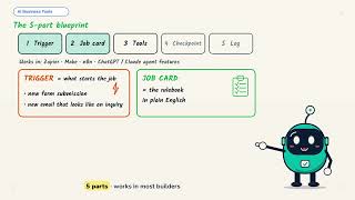 Stop Copy-Pasting From ChatGPT: Build Your First AI Agent