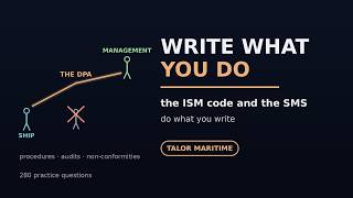 Write What You Do, Do What You Write: The ISM Code and the Safety Management System