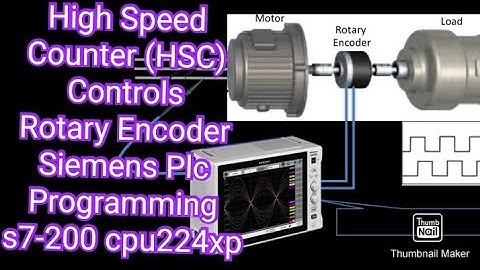 High-Speed Counter (HSC) Controls Rotary Encoder  Siemens Plc Programming s7-200 cpu224xp,