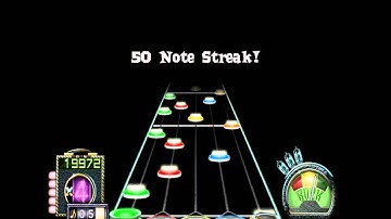 GH3 Patterns: Pass soon?