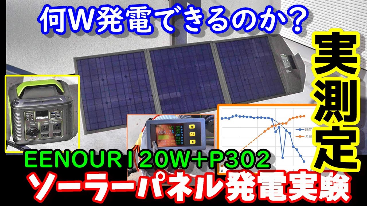EENOURソーラーパネル性能実測　果たして何Wh発電できる？　激安ソーラーパネルとの性能比較もやってみた　Actual measurement of  EENOUR solar panels