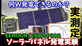 EENOURソーラーパネル性能実測　果たして何Wh発電できる？　激安ソーラーパネルとの性能比較もやってみた　Actual measurement of EENOUR solar panels