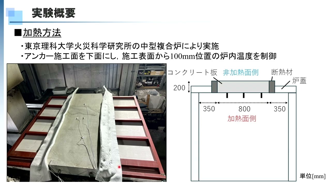 技術講演会‐JCAA 日本建設あと施工アンカー協会
