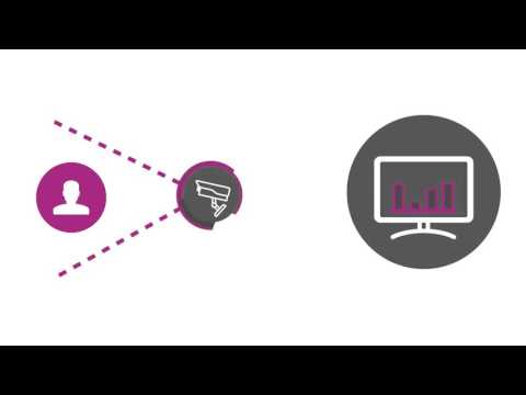 What is remote CCTV monitoring? - video from Farsight Security Services