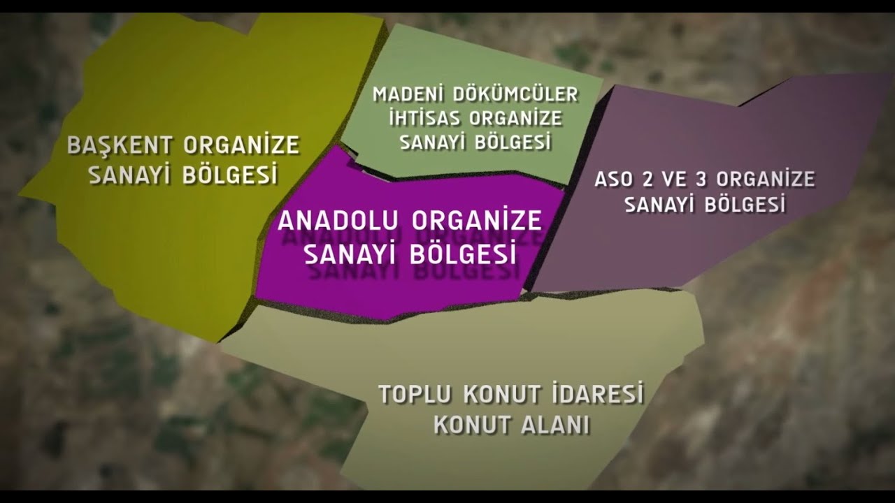 temelli tanıtım 2021 Malıköy OSB Bölgesi Sincan Ankara