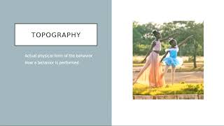 Measurement of Behavior