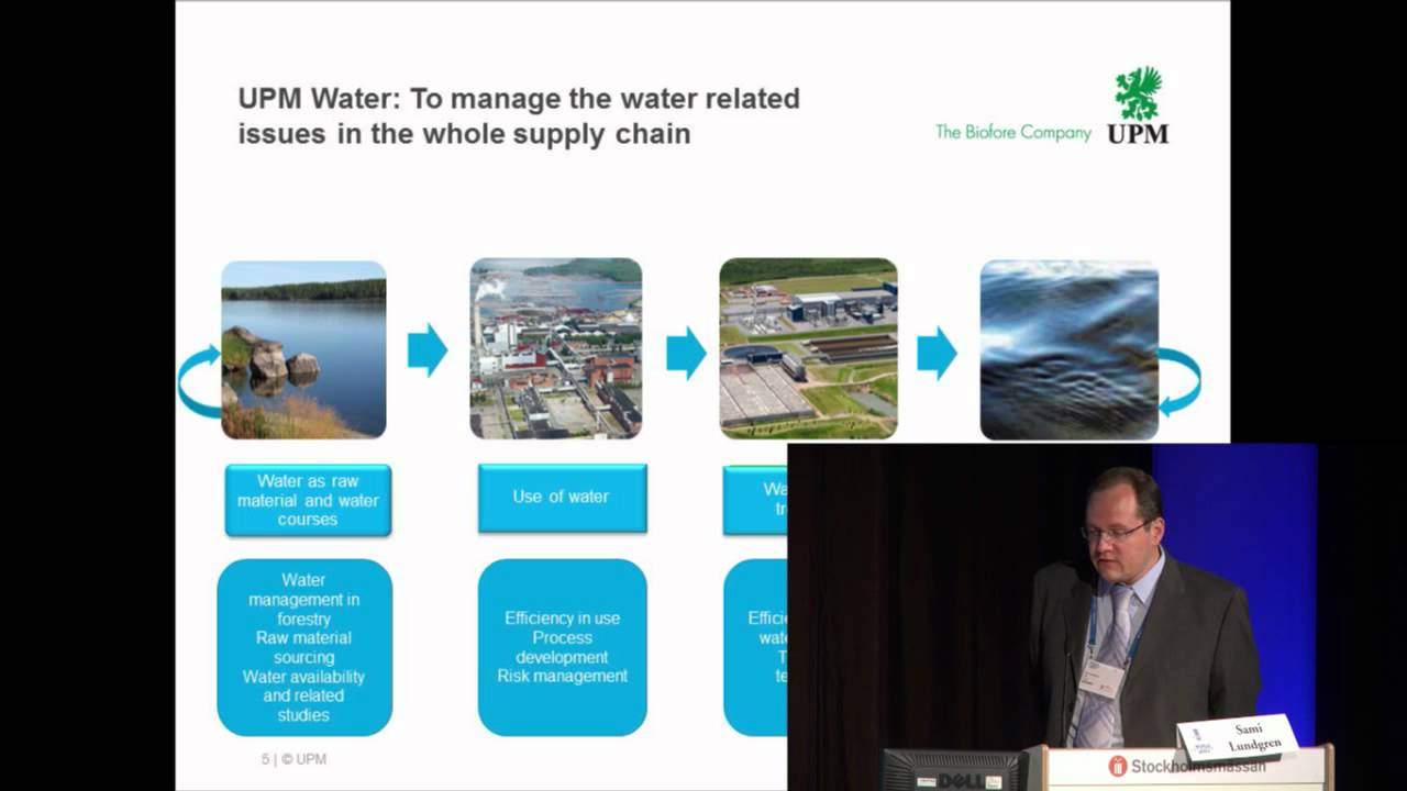 2012 World Water Week: Founders Business Seminar: Water and Energy for Food, Fiber and Fuel