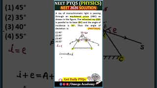 Angle of Deviation in Prism Trick | NEET 2026 Physics PYQs