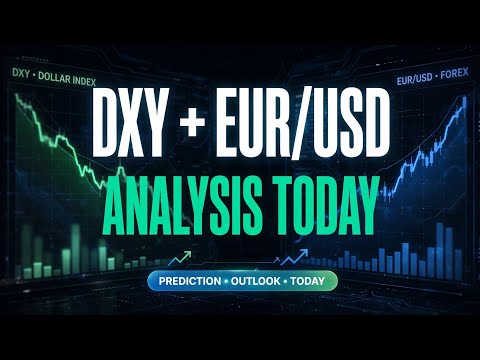 I analysed DXY  dollar index and. EUR/USD this is what  I Expect  on the chart 