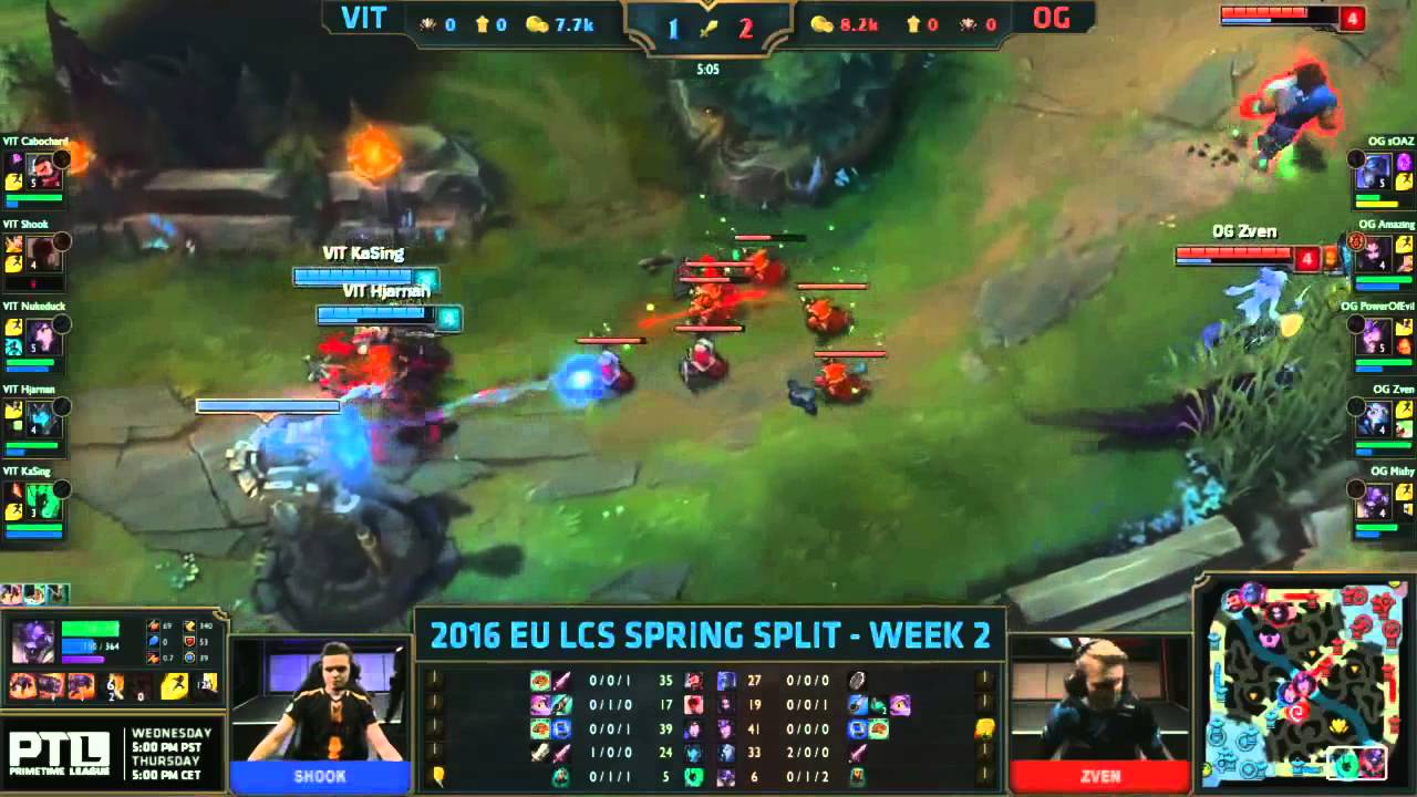 Zven Kindred one shoot