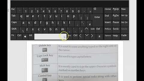 class 3 : ch 4 :  Learn To Use Microsoft Word 2010 ( part 2)